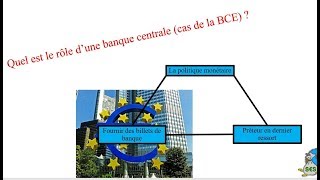 Le rôle des banques centrales [upl. by Firehs98]