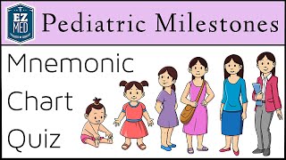 Pediatric Developmental Milestones Made Easy Nursing Mnemonic NCLEX USMLE [upl. by Jewell563]