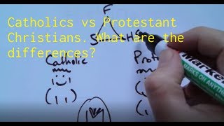 The Difference between Catholics and Protestant Christians [upl. by Eckmann926]