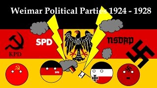 Weimar Political Parties 1924  1928 [upl. by Uta]