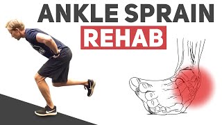 WEIRD Ankle Strengthening Exercise PreventRehab Ankle Sprains [upl. by Strong]