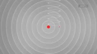 Understanding Sound Waves  MEDEL [upl. by Jaye]