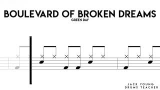 How To Play Boulevard Of Broken Dreams On Drums [upl. by Hoem]