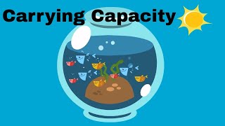 Ecological Carrying Capacity [upl. by Teague]