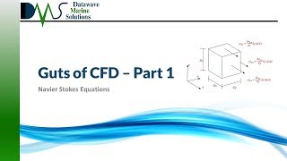 GUTS OF CFD Navier Stokes Equations [upl. by Orsini]