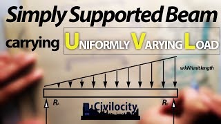 SS Beam carrying UVL  Part 1 Lecture  26  GATE [upl. by Ettedo]