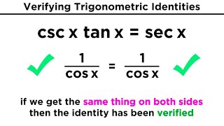 Verifying Trigonometric Identities [upl. by Niraa]