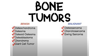 Bone Tumors Benign vs Malignant [upl. by Tracey]