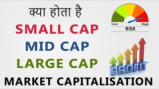 What is Market Capitalization  SmallCap  MidCap  LargeCap  Hindi [upl. by Nesnar556]