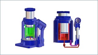 Hydraulic Jack how it works [upl. by Akalam]