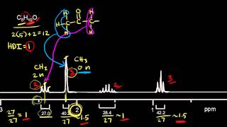 Proton NMR practice 1  Spectroscopy  Organic chemistry  Khan Academy [upl. by Harms443]