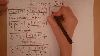 Introduction to Selection Sort [upl. by Joslyn474]