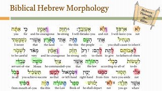 Biblical Hebrew Morphology Online Course [upl. by Beker]