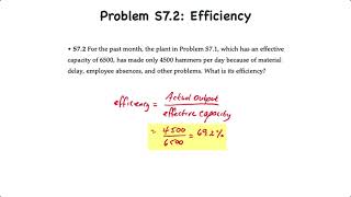 Operations Management Capacity Management – Utilization and Efficiency [upl. by Geehan]