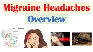 Migraine Headache Overview  Pathophysiology Triggers Phases Symptoms Diagnosis Treatment [upl. by Jonna]