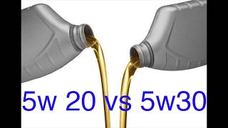 5w20 vs 5w30 PSA  Switch to 5w30 Now [upl. by Snebur]