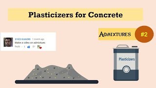 Plasticizers for Concrete  Admixtures 2 [upl. by Yelad]