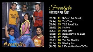 Freestyle NonStop Playlist  Greatest Hits Collection [upl. by Llerdnod693]