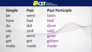 Past Participle Verbs [upl. by Cymbre638]