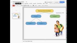 Construir un mapa conceptual con Google Drive [upl. by Sidonius]