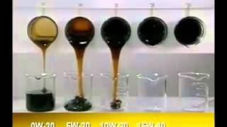 Compare engine oil [upl. by Rosenblast]