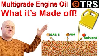 Engine oil Explained  Multigrade Oil Viscosity Explained  The Basics by Craig Kirkman [upl. by Ezri]