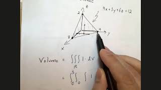 Triple Integrals Part 2 Volume of a Tetrahedron computed 2 ways [upl. by Bork]