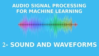 Sound and Waveforms [upl. by Epifano]