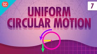 Uniform Circular Motion Crash Course Physics 7 [upl. by Ytsihc598]