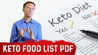 Ketogenic Diet Food List Cheat Sheet PDF by DrBerg [upl. by Adnahsar]