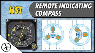 The Remote Indicating Compass Slaved Gyro Compass [upl. by Kriss]