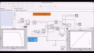 Modélisation et Simulation dun Module PV par MatLab [upl. by Margalit636]