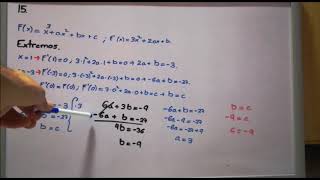 2BACHMATIIDerivadas y AplicacionesN15 por Carlos [upl. by Narcho407]