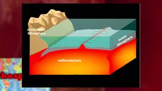 New Study Throws Plate Tectonics Theory Into Question [upl. by Fowkes]