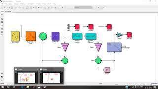 Delta modulation using MATLAB Simulink  Digital Communication project [upl. by Aicitan]