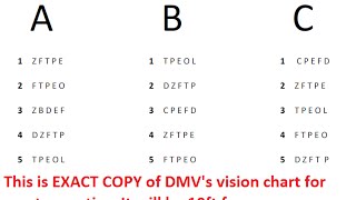 DMV Vision Test for Class C Vehicles [upl. by Zoilla]