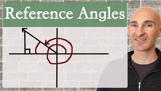 Reference Angles [upl. by Rolecnahc]