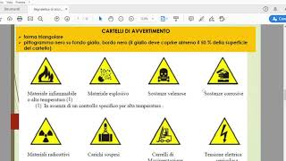 Segnaletica di sicurezza [upl. by Timmons]