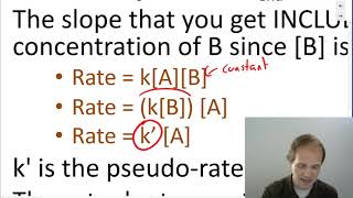 Kinetics the pseudo rate constant [upl. by Atibat498]