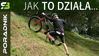 Jak naprawdę działa EBike Rowery elektryczne odc2  dla początkujących [upl. by Alul]