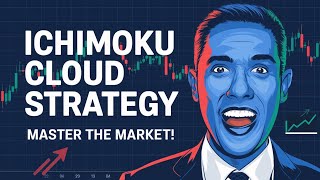 Ichimoku Cloud Technical Indicator Analysis in Hindi Technical Analysis in Hindi [upl. by Voltz]