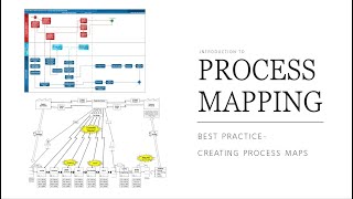 Introduction to Process Mapping [upl. by Yhtimit]