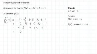 Functiewaarden berekenen 3 HAVO [upl. by Ottillia]