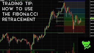 How to Draw Fibonacci Retracements Think or Swim Technical Analysis [upl. by Lebar]