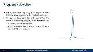 Understanding Frequency Modulation [upl. by Volnak272]