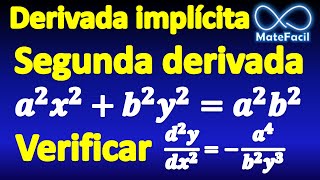 Derivación implícita Segunda derivada [upl. by Nesila]