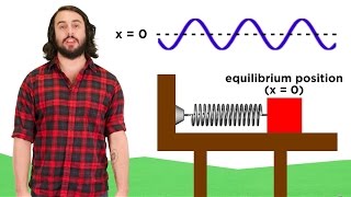 Simple Harmonic Motion Hookes Law [upl. by Lemay]