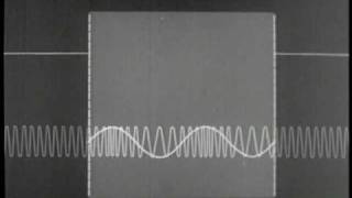 FREQUENCY MODULATION  PART I  BASIC PRINCIPLES [upl. by Lierbag947]