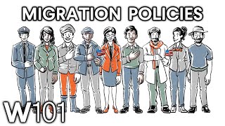 What is Immigration Policy [upl. by Terbecki543]