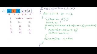 Insertion sort algorithm [upl. by Domel614]